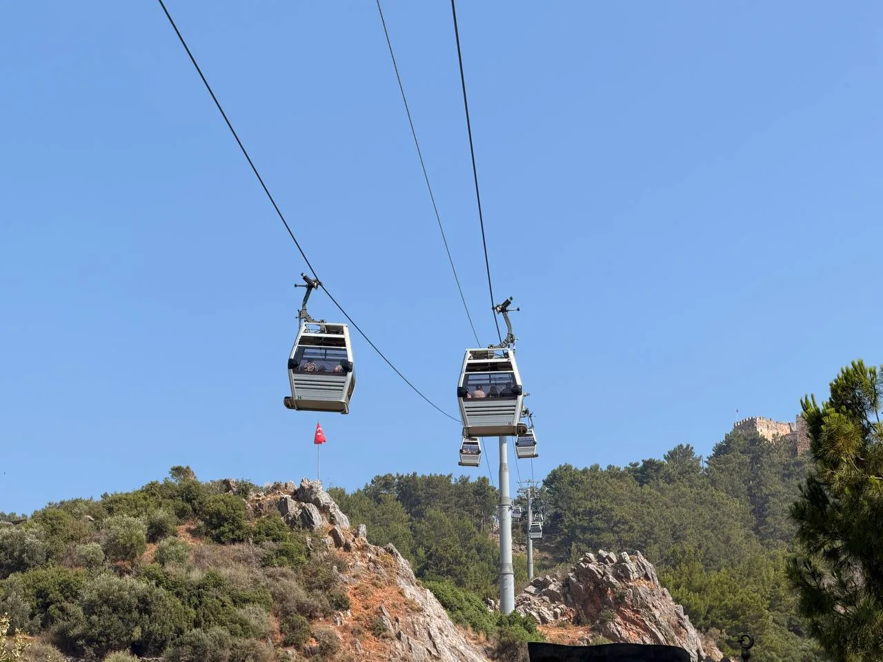 Alanya Teleferik 🚠