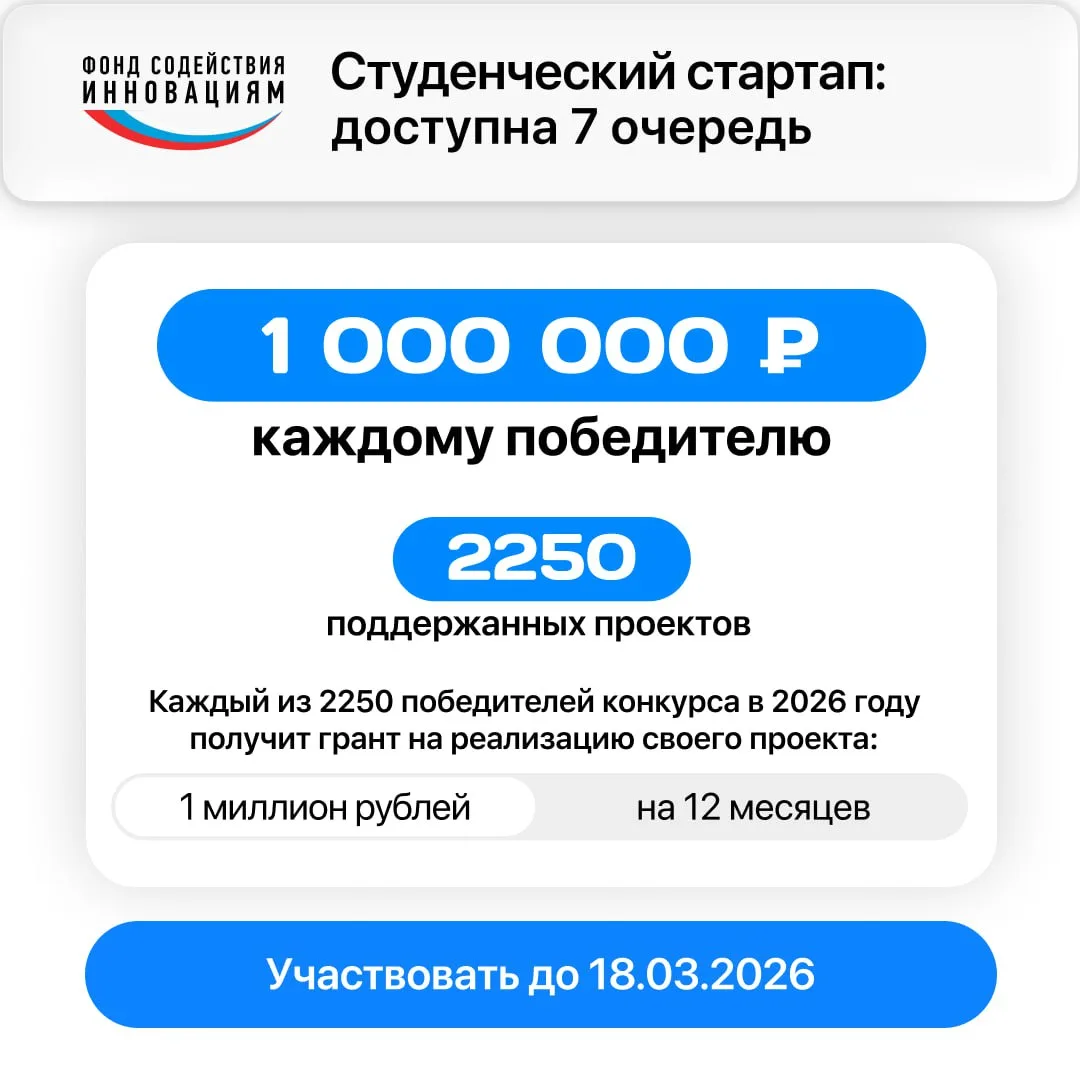 Уважаемые студенты!