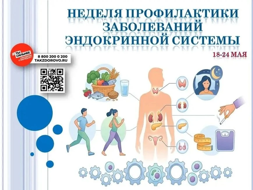 МАЛЕНЬКАЯ «БАБОЧКА», УПРАВЛЯЮЩАЯ ВСЕМ: КАК СОХРАНИТЬ ЗДОРОВЬЕ ЩИТОВИДНОЙ ЖЕЛЕЗЫ?