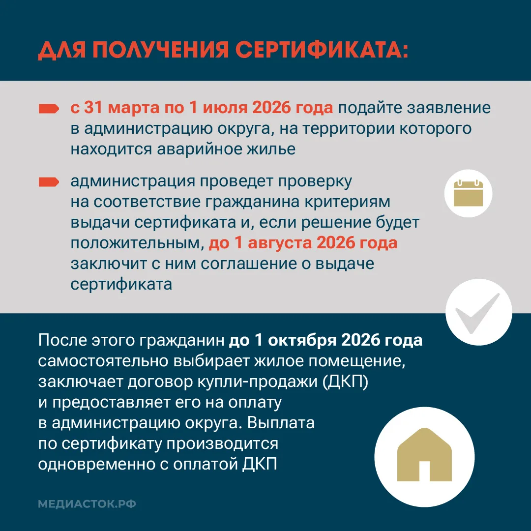 Продолжается ежегодная программа расселения из аварийного жилья с использованием жилищных сертификат