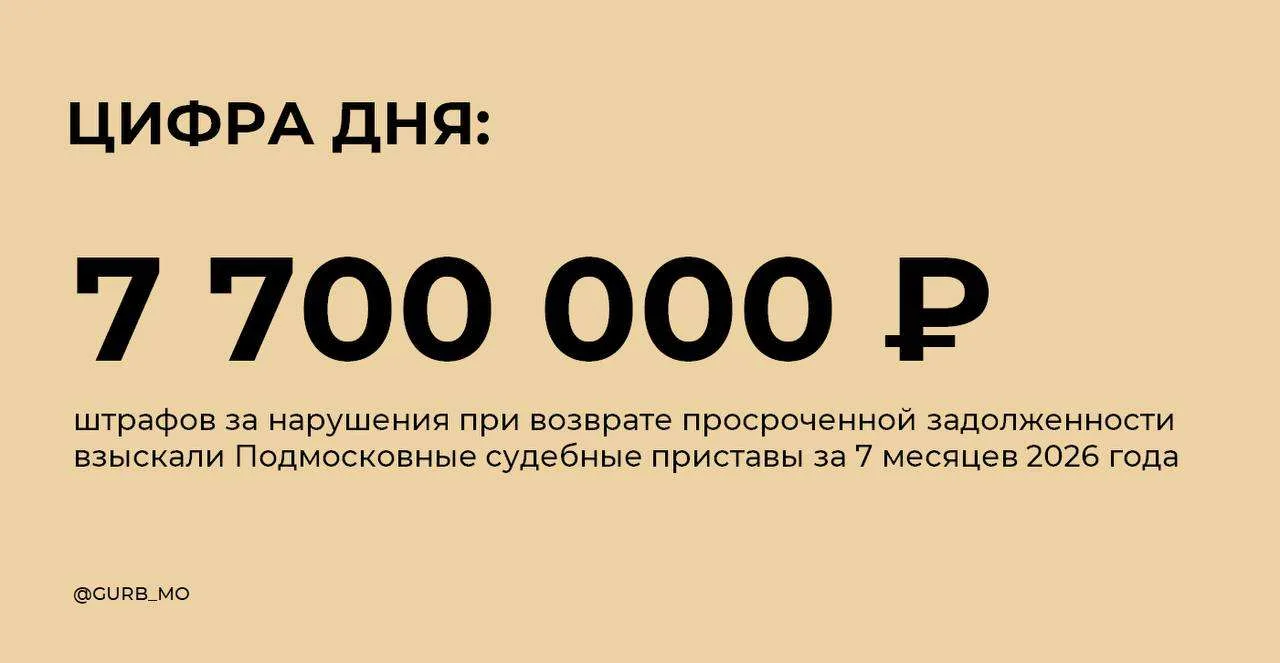 Судебные приставы Подмосковья контролируют организации по возврату просроченной задолже...