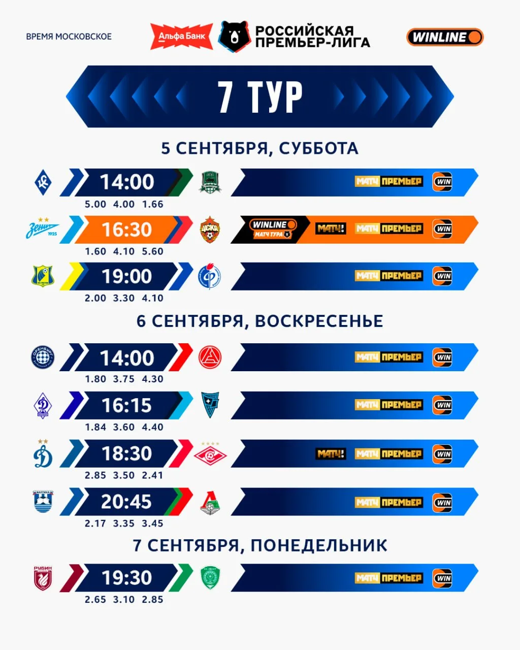 Расписание предстоящего тура РПЛ