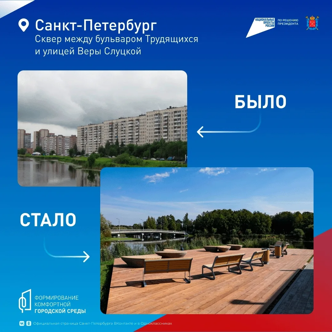 Новогорелово | Горелово | Ветер перемен | Санкт-Петербург🏡
