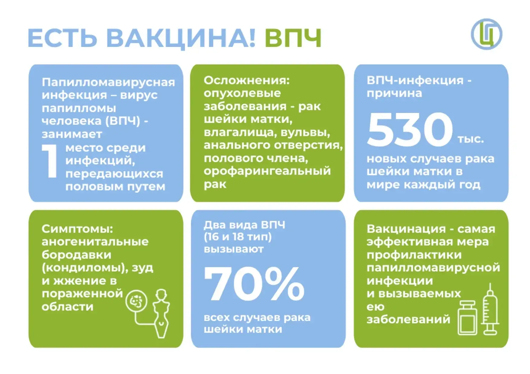 📢 Важная информация от Роспотребнадзора  Балахнинский территориальный отдел Управления Роспотребнадз