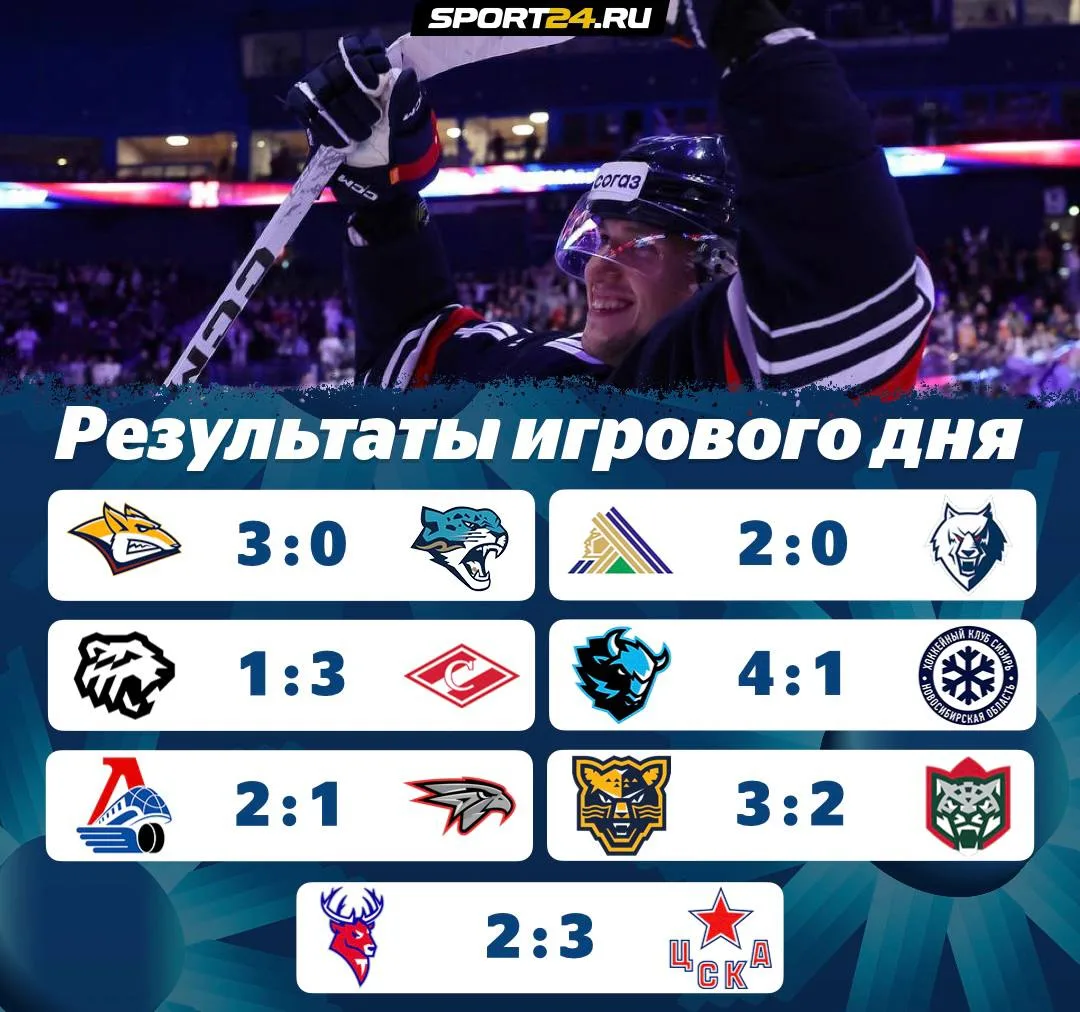 Максимально насыщенный игровой день позади ⚡️