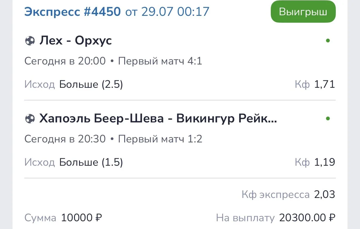 Сегодняшний прогноз на послеоплату зашел. 

И это хорошо.