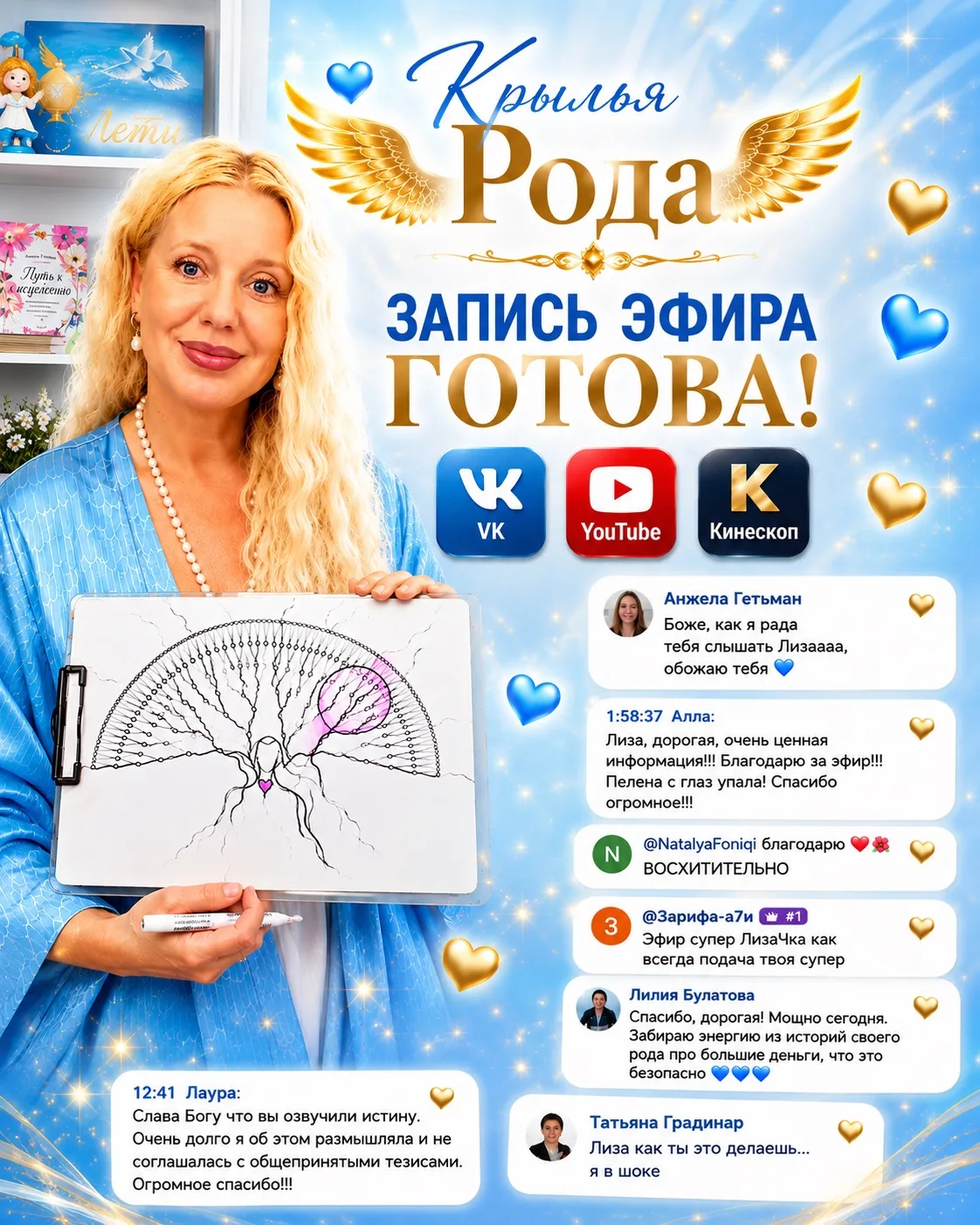 Медиа публикации