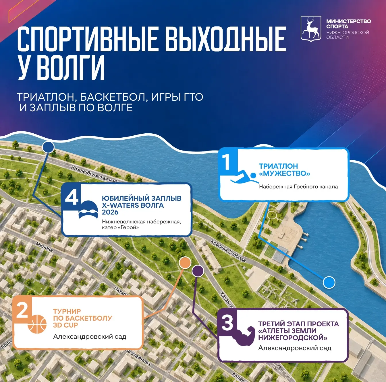 В эти выходные спортивные события вновь объединят Гребной канал, Александровский сад и Нижневолжскую