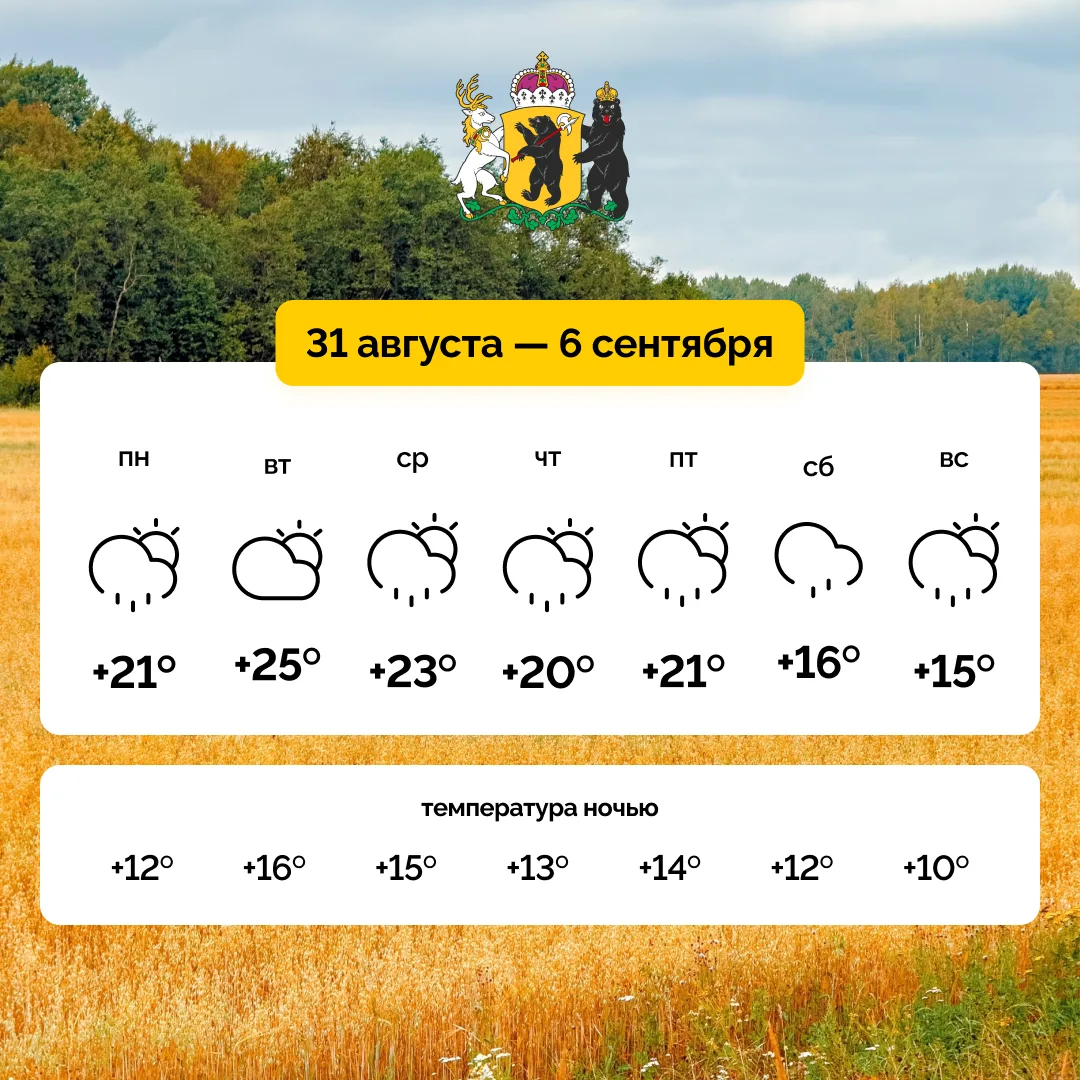 А можно еще немного тепла?