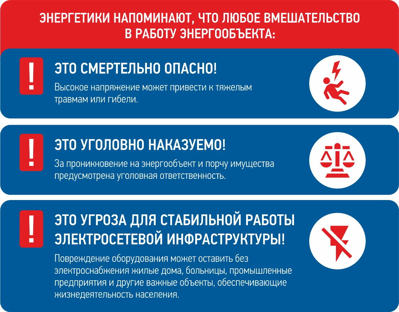 Остановись! Вмешательство в работу электросетей — это преступление

Друзья, сегодня говорим о серьез