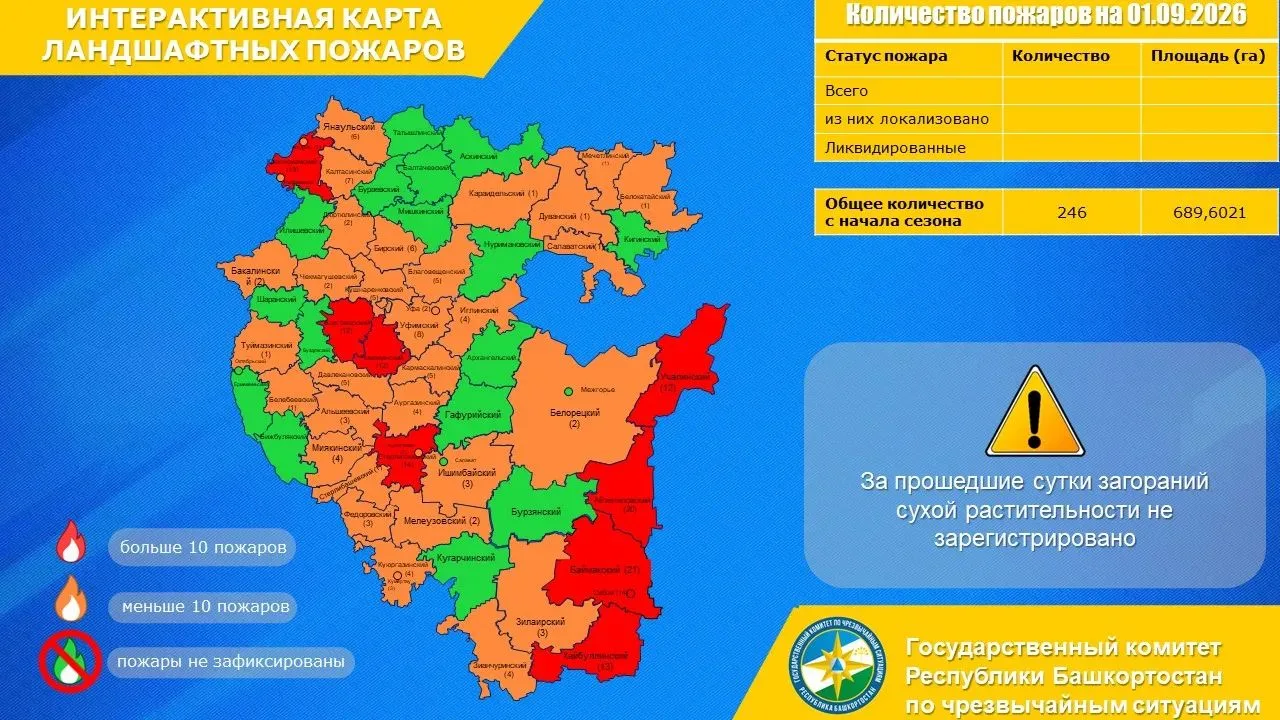 Актуальная информация об оперативной обстановке.