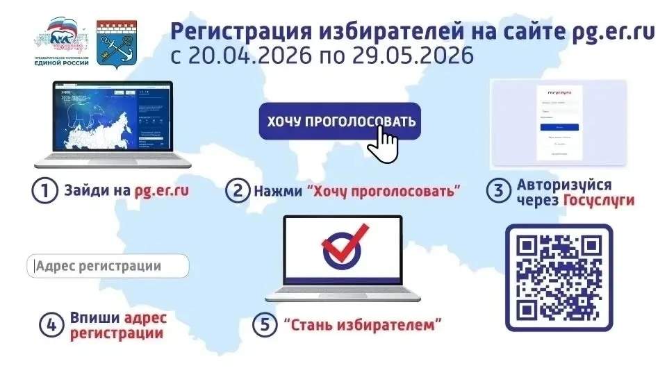 Дорогие друзья!