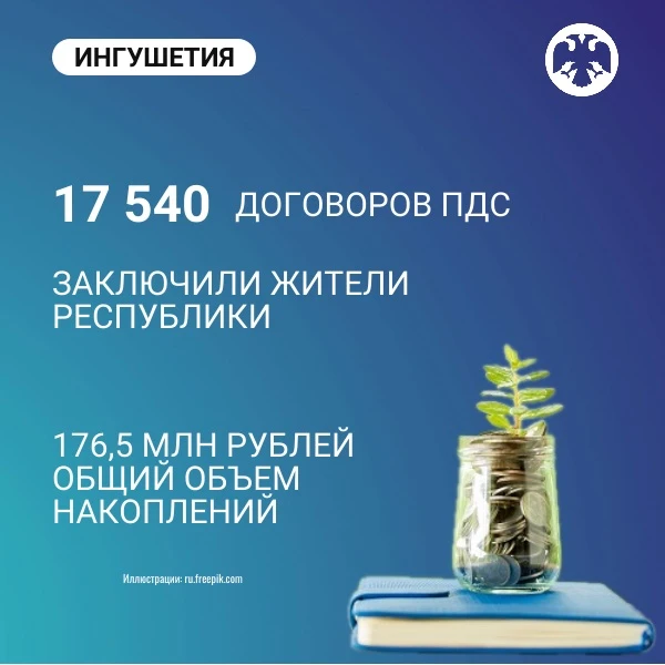 💰 Жители Ингушетии копят на будущее: 17,5 тысячи договоров по ПДС