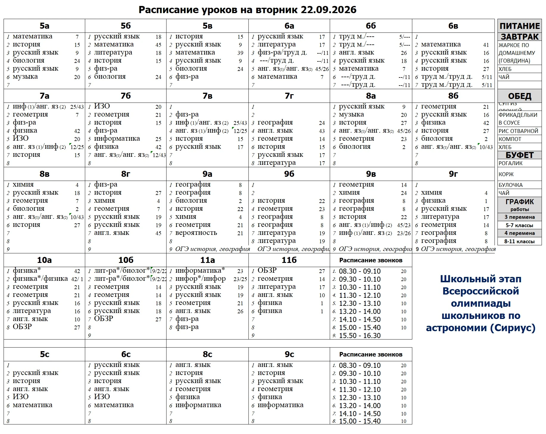 Расписание уроков на вторник 22.09.2026
