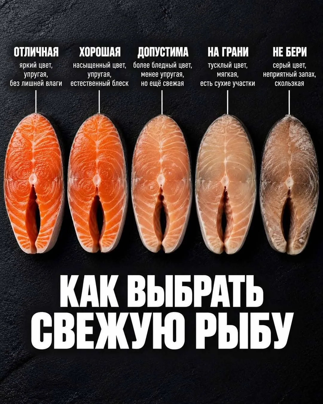 Как за несколько секунд понять, стоит брать продукт или лучше положить обратно?