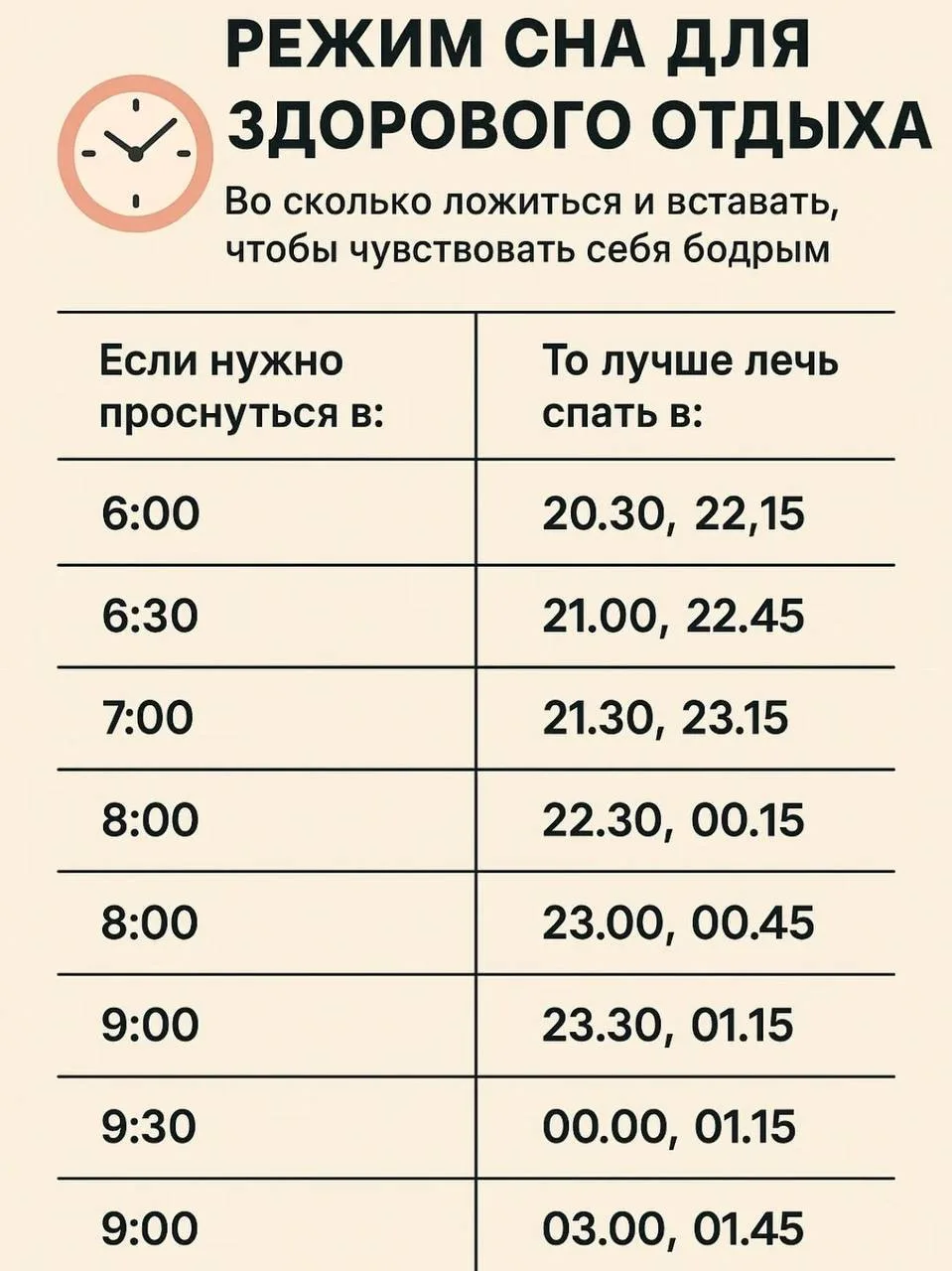 Ваш идеальный график сна 💤

Секрет бодрого утра — не только продолжительность, но и время отхода ко