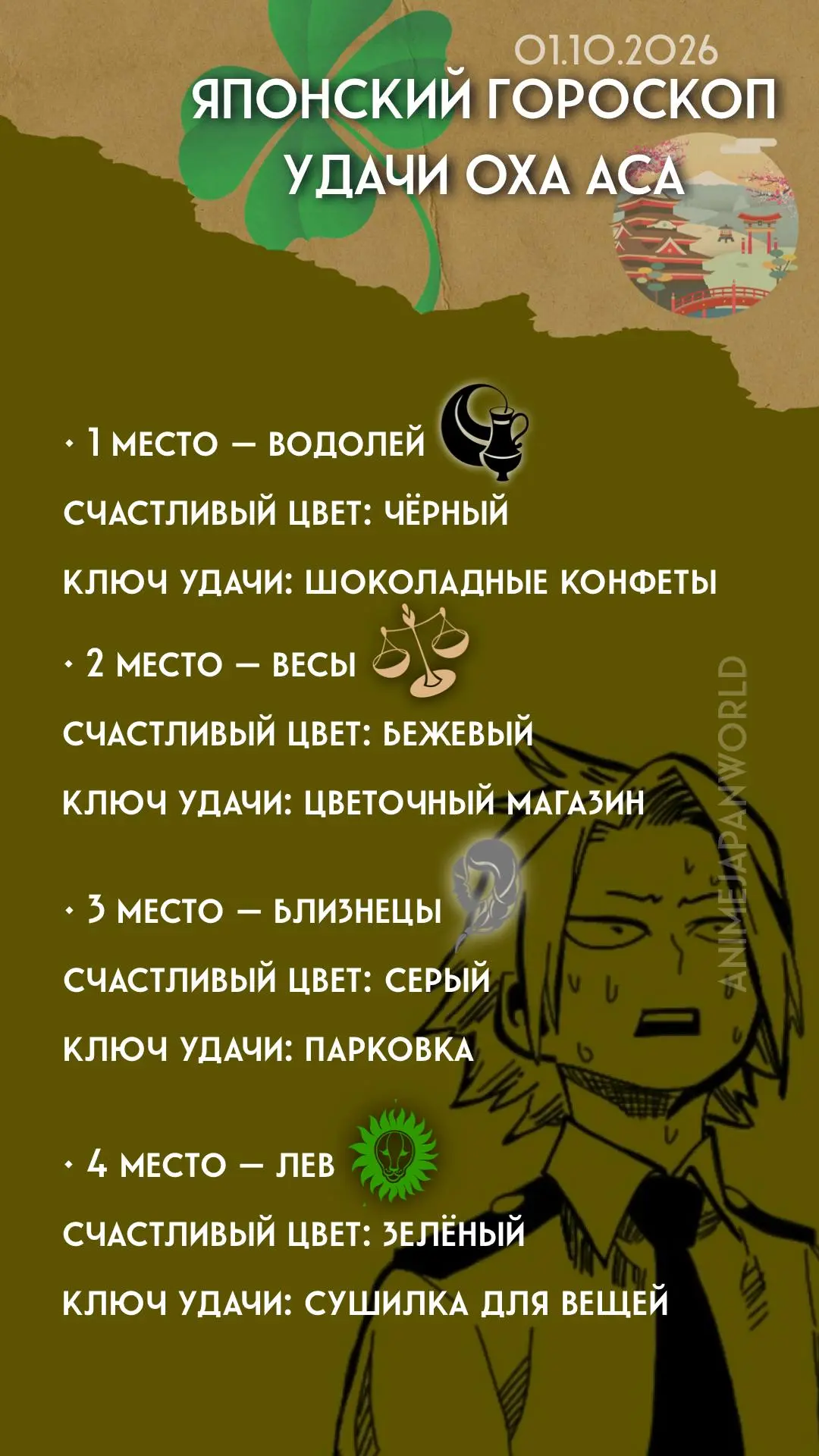 • Японский гороскоп удачи  на сегодня (01.10.2026) 🍢 Всем отличного дня!