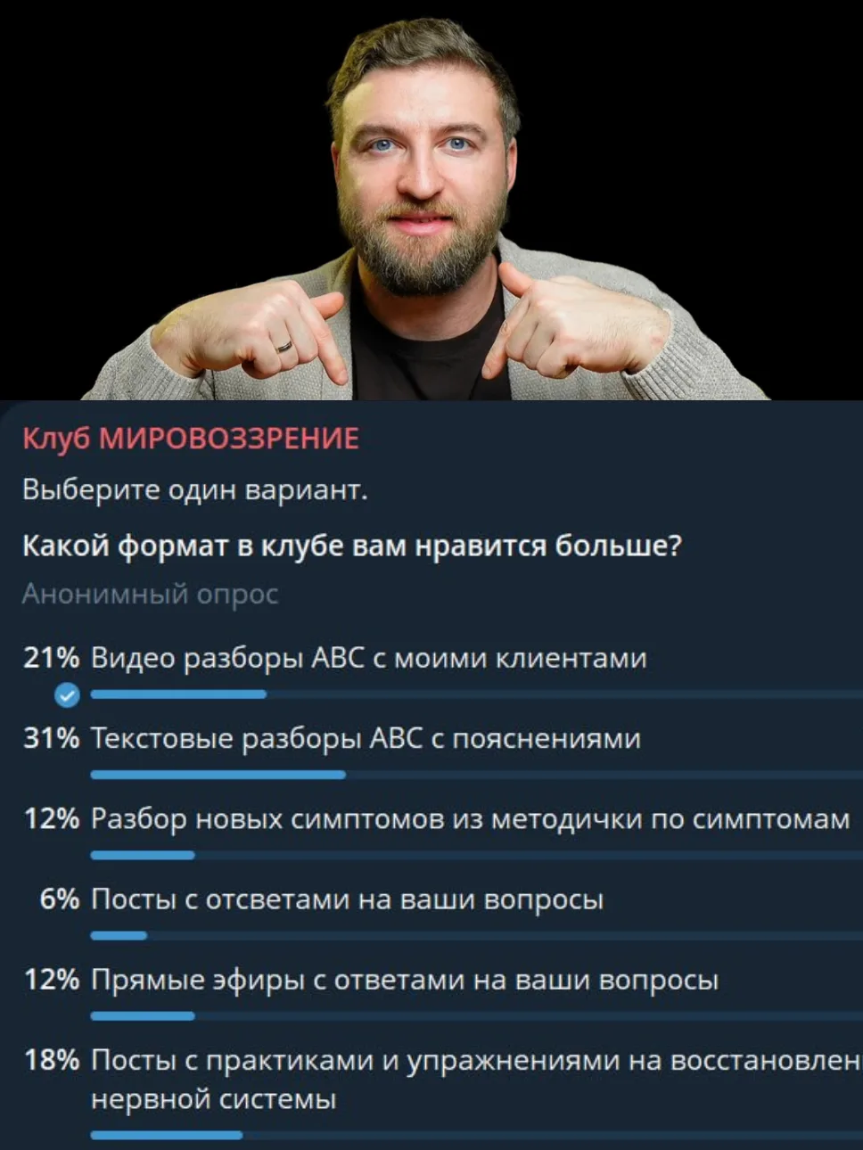 Недавно провели опрос в клубе и получили вот такие результаты.