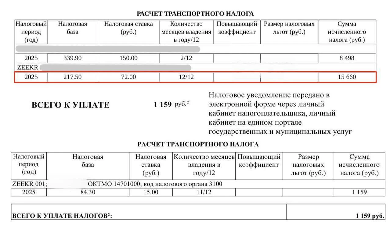 Налог за электромобили начали неожиданно получать россияне