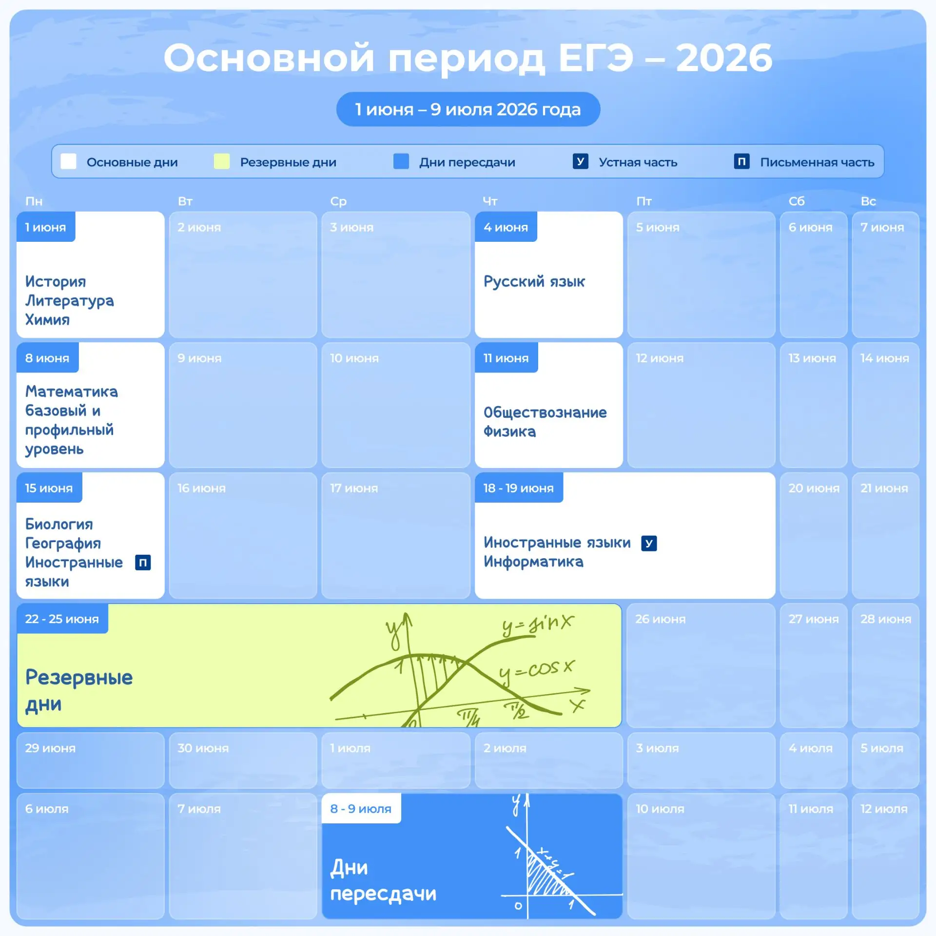 Уважаемые коллеги!  🗓️  С 2026 года основной период сдачи ЕГЭ в России будет начинаться не ранее 1 и