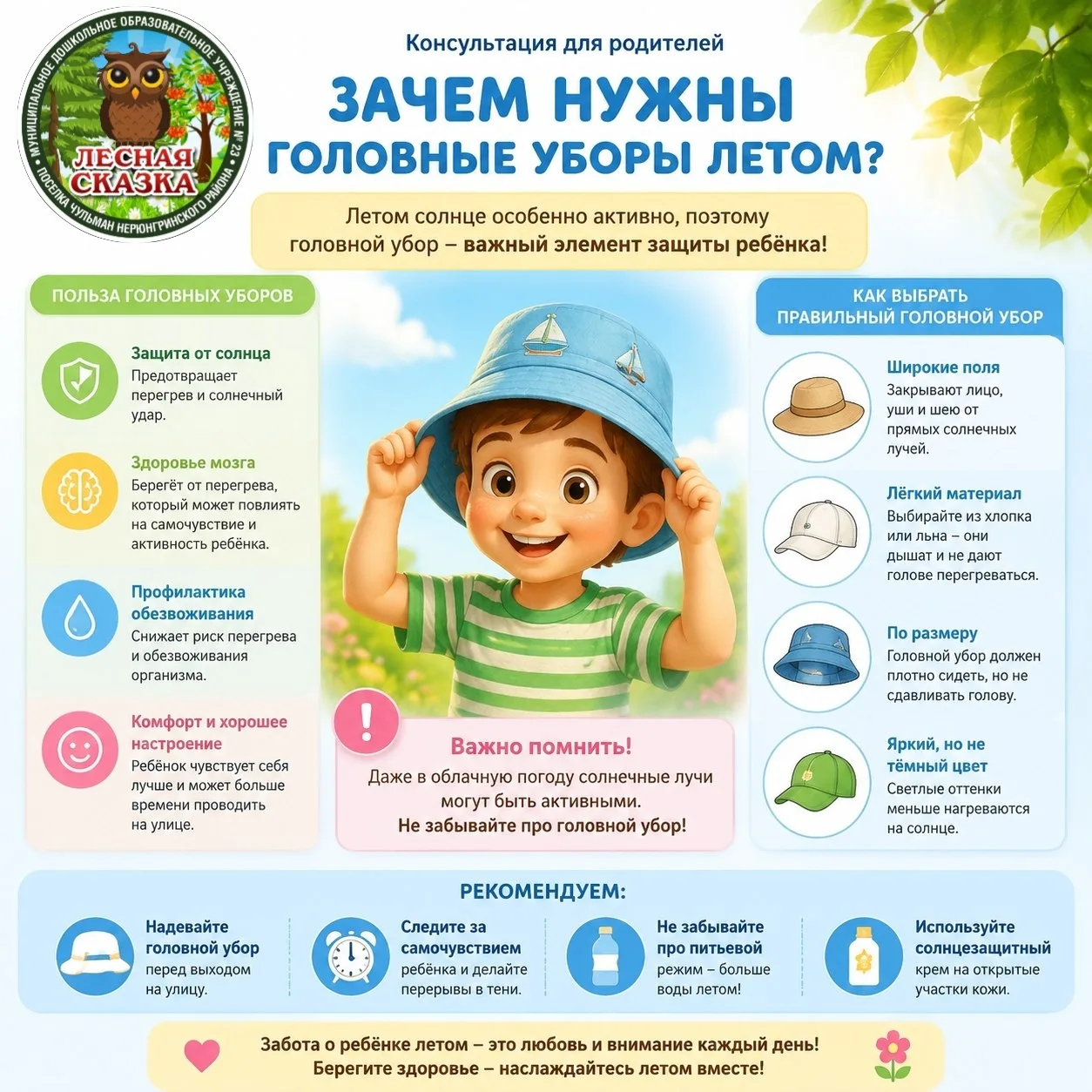 ☀️ Важно! Головной убор — не аксессуар, а необходимость!

Уважаемые родители, напоминаем: летом на п