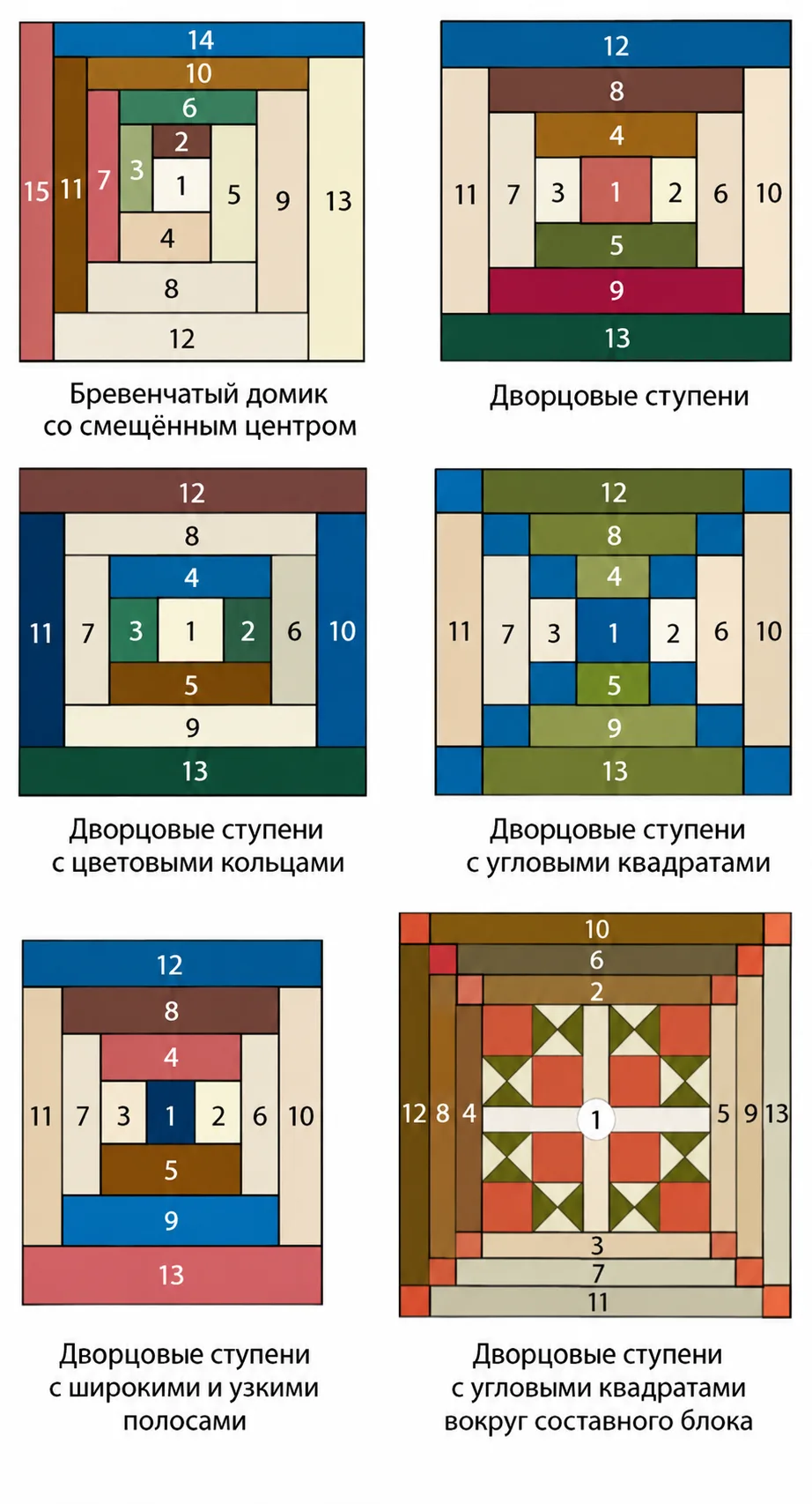 Изображение 4 к публикации «Ручки Вяжут • Вязание»