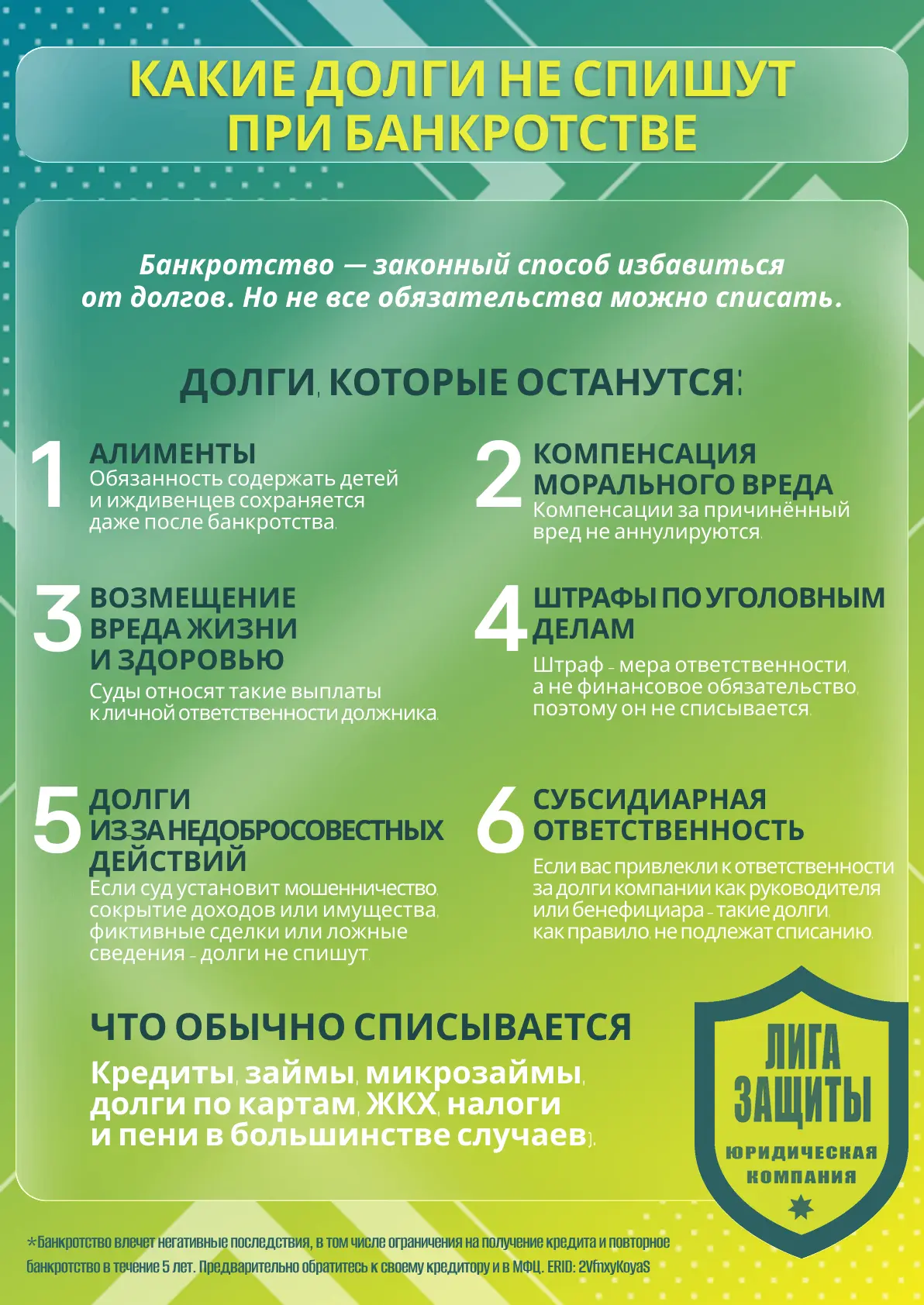 Банкротство помогает списать долги, но не все.