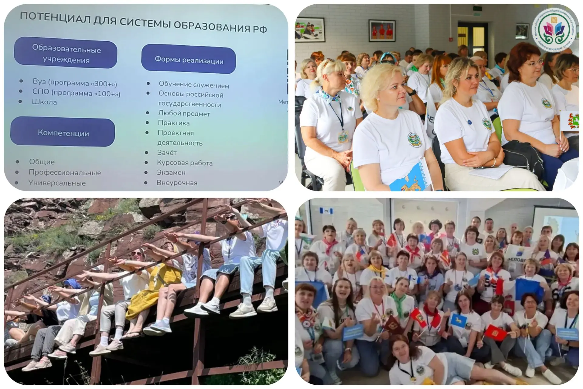 Всероссийский форум классных руководителей (ФКР). 26 регионов принимает участие в шестом форуме .

В