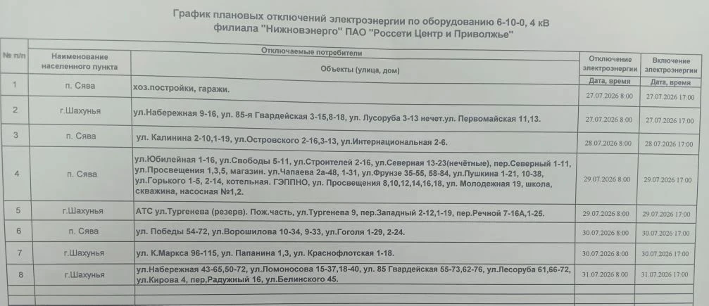 ⚡ Внимание: плановое отключение электроэнергии в рп Сява

В связи с проведением плановых ремонтных р