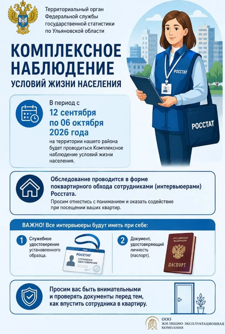 Уважаемые жители!