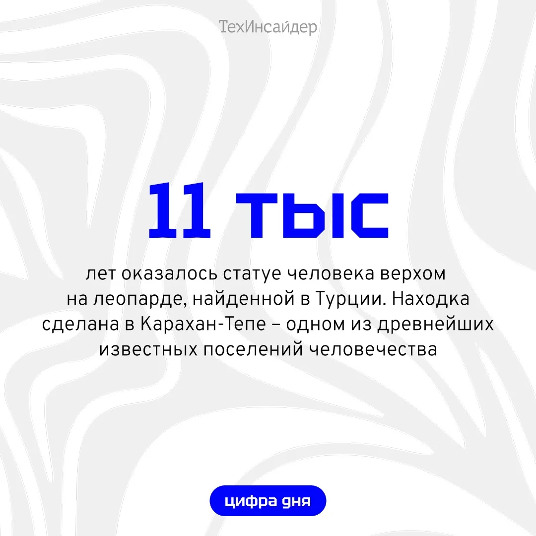 #цифра_дня