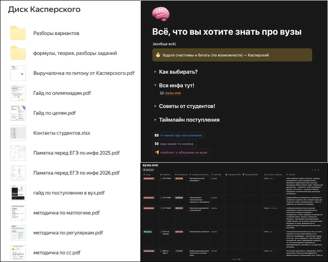 Медиа публикации