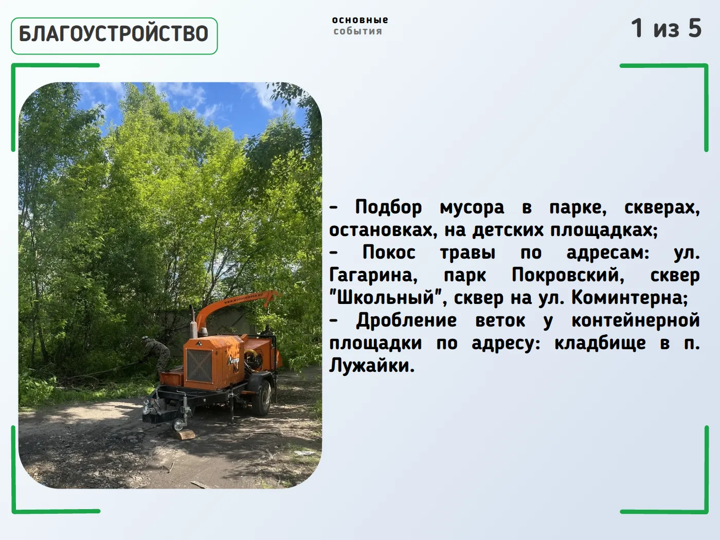Итоги дня: