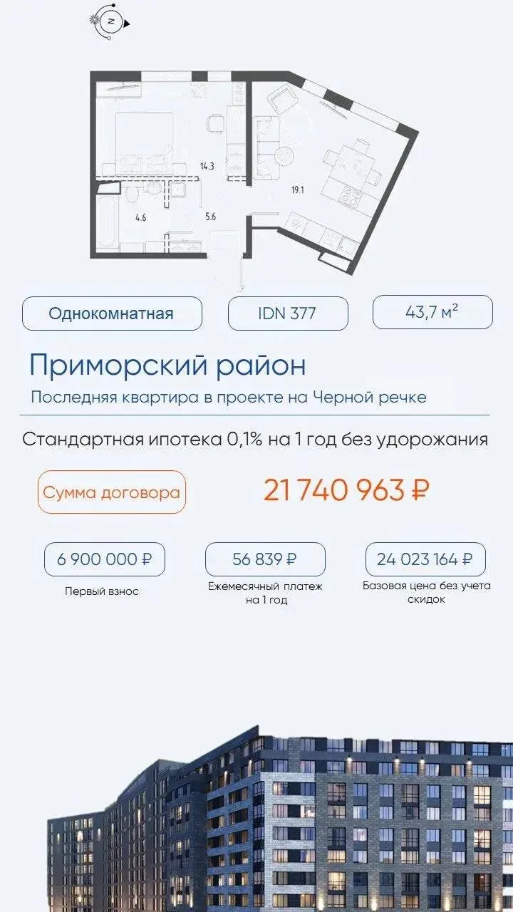 Подборка квартир в проектах Группы Эталон