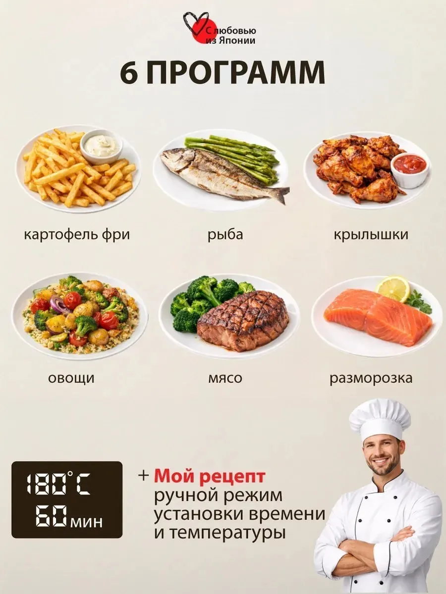 🔥 Кэшбек 50%🔥