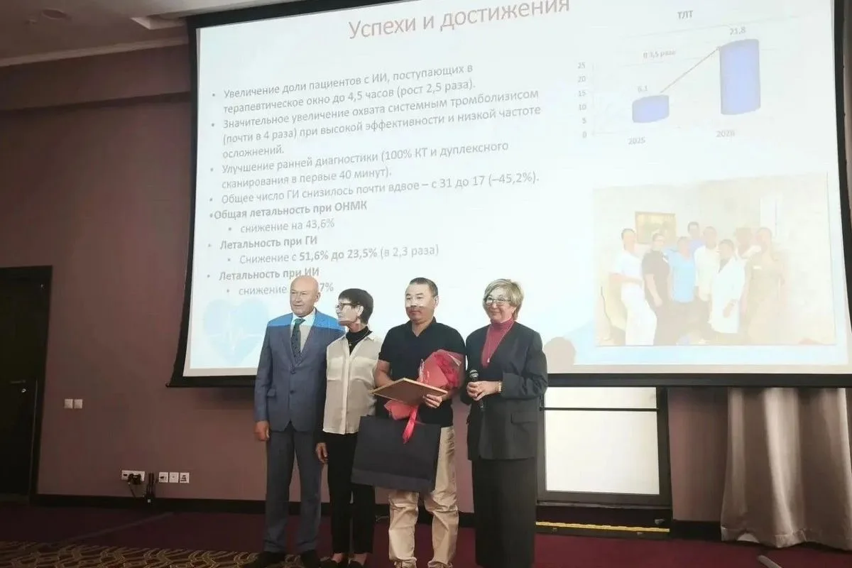 👍В Иркутской области улучшилась ситуация по спасению жизней пациентов с сердечно-сосуд...