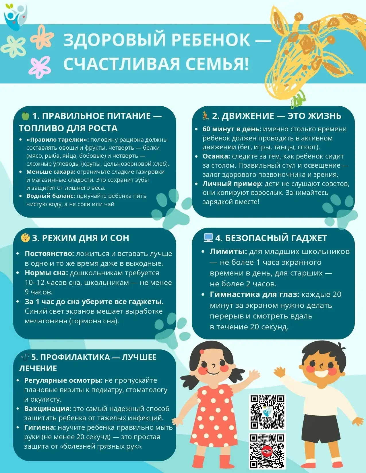 🎉Проблема детского травматизма и меры по его профилактике — тема крайне актуальная, особенно в школ