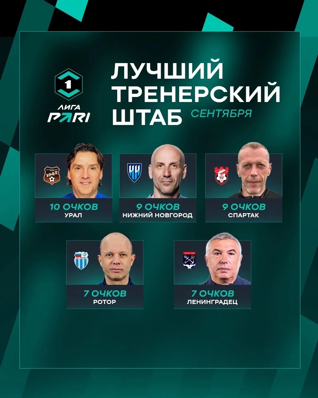 Выбираем лучший ТШ сентября в Лиге PARI 📊