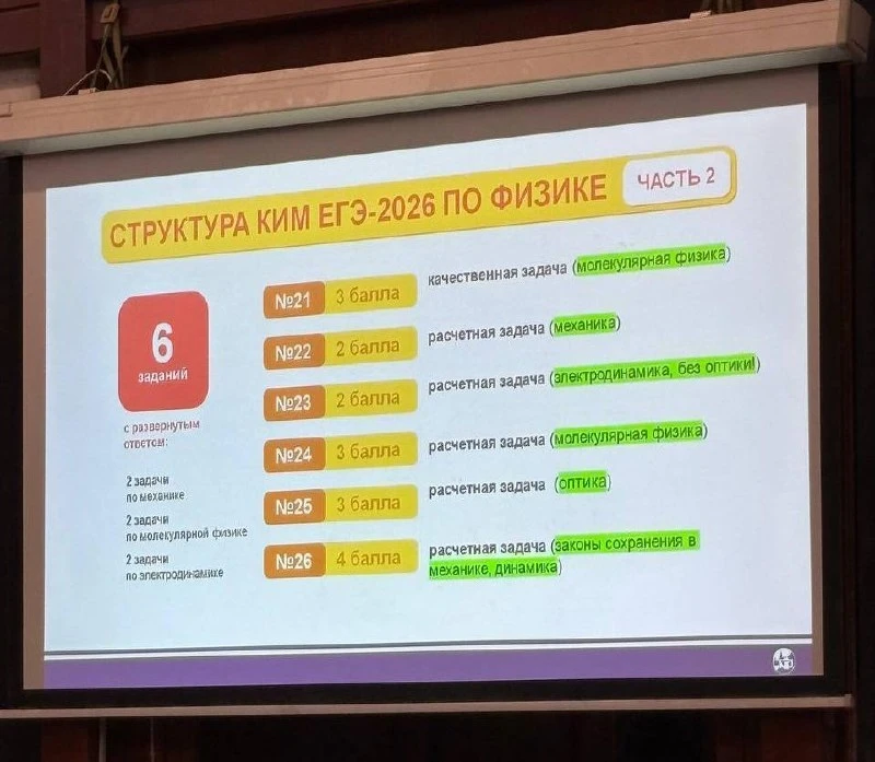 В прогнозе на 1 часть нет особого смысла, там могут дать что угодно из банка ФИПИ. Но при этом надо 