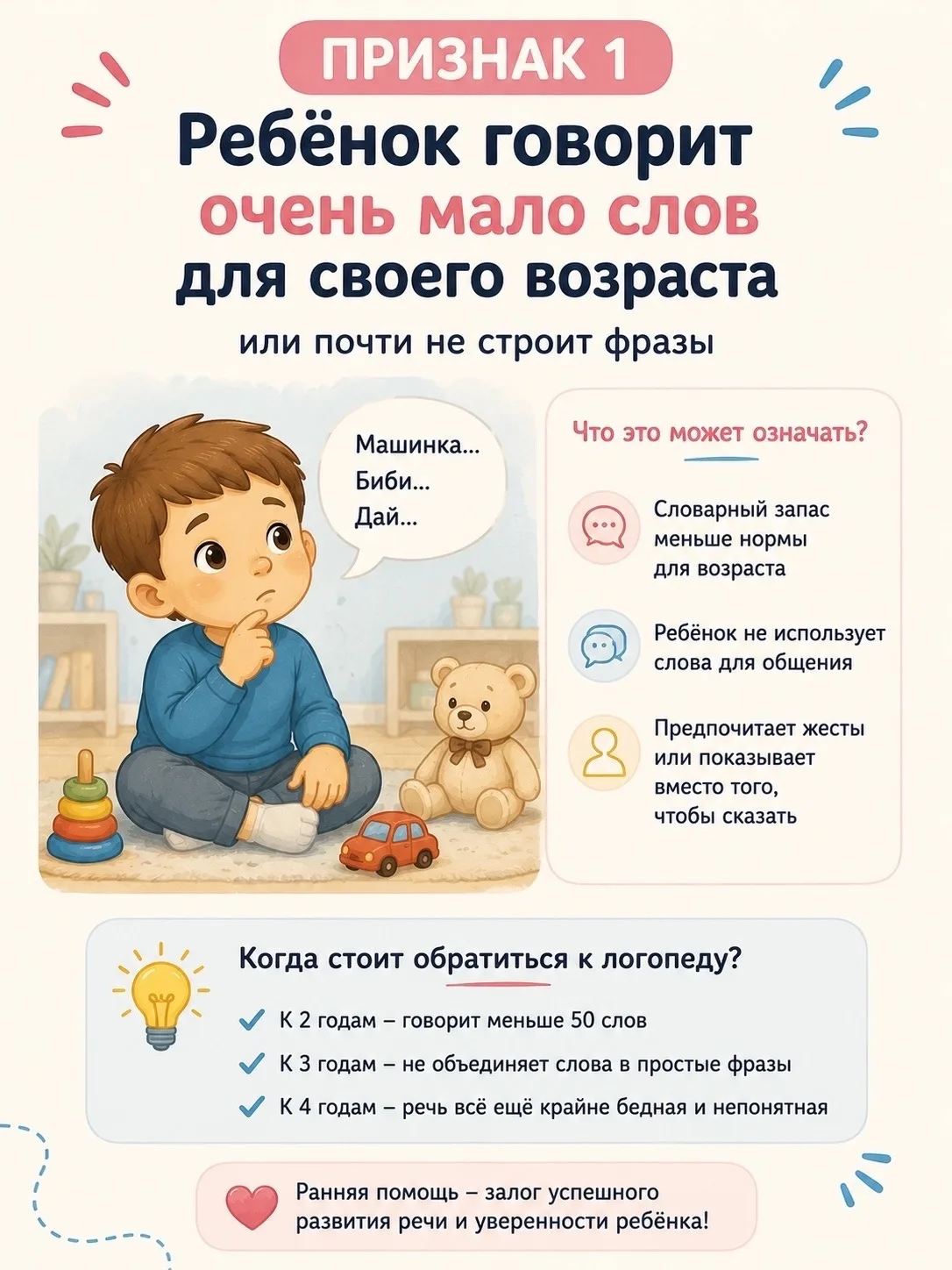 🗣 Когда стоит обратиться к логопеду?