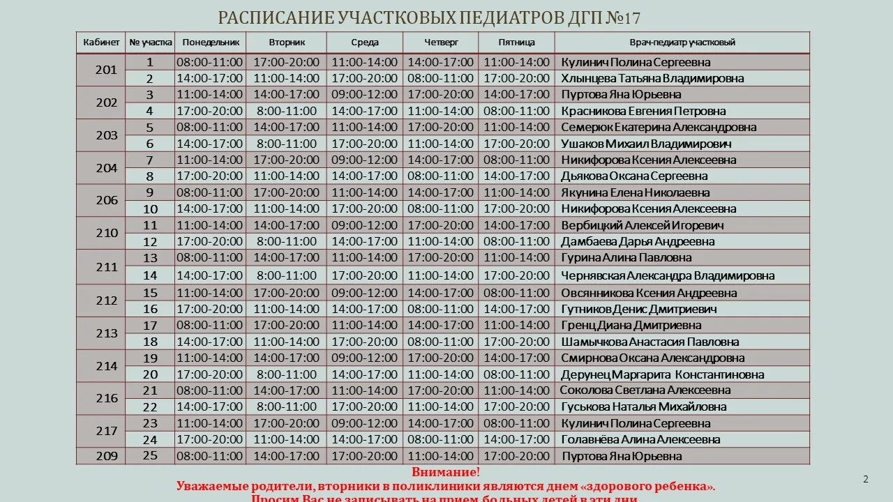 Уважаемые подписчики!