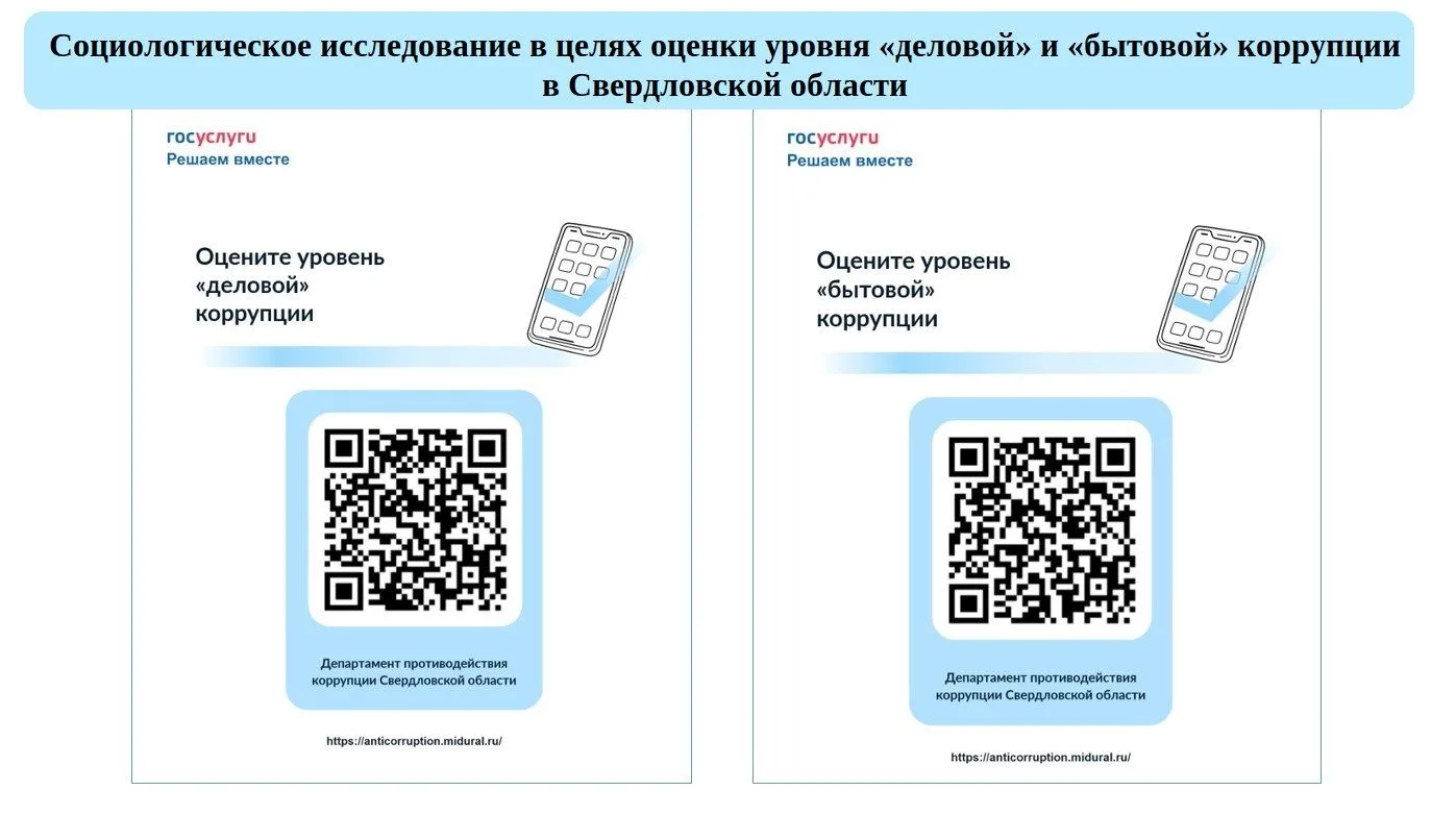 Социологическое исследование в целях оценки уровня «деловой» и «бытовой» коррупции в Св...