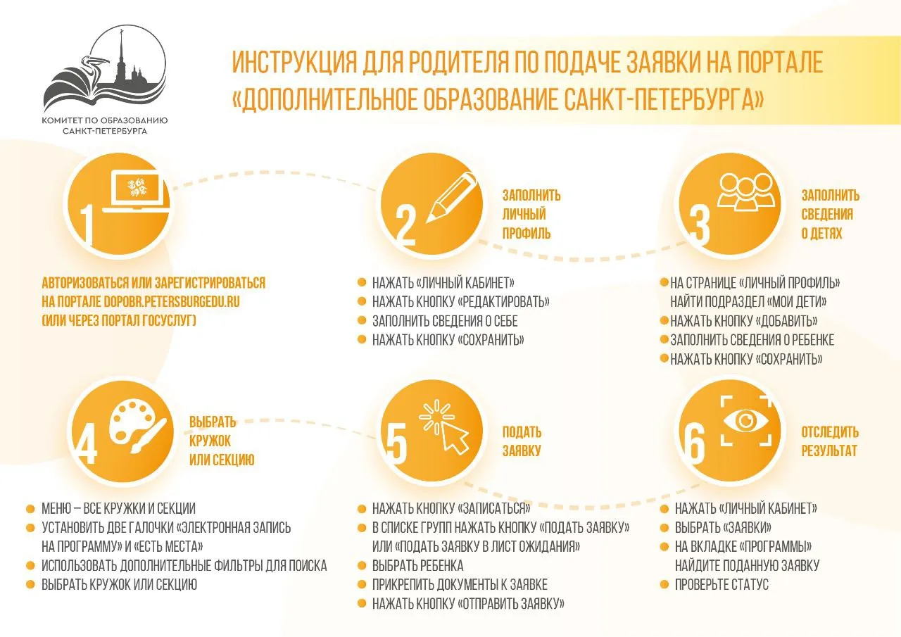️Уважаемые родители!
Запись на программы отделения дополнительного образования детей начнется 24 авг