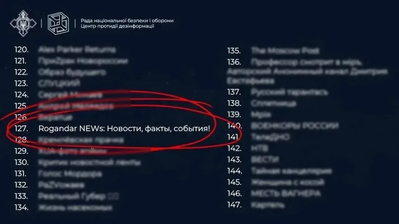 ОНИ ХОТЯТ, ЧТОБЫ ВЫ ЭТОГО НЕ ЗНАЛИ