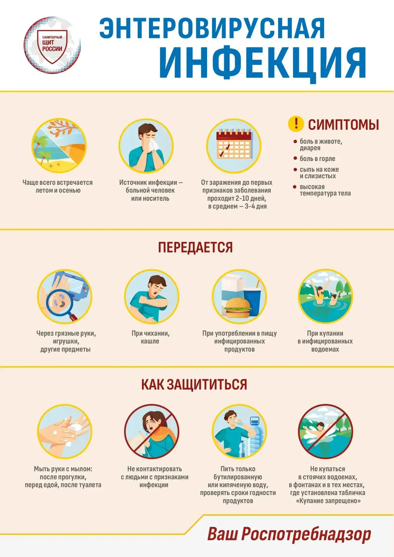 Энтеровирусная инфекция — одна из сезонных угроз, которая особенно активно распространяется в тёплое