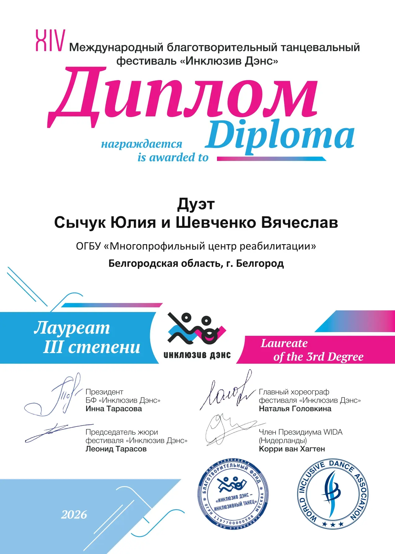 Победы наших получателей услуг❤