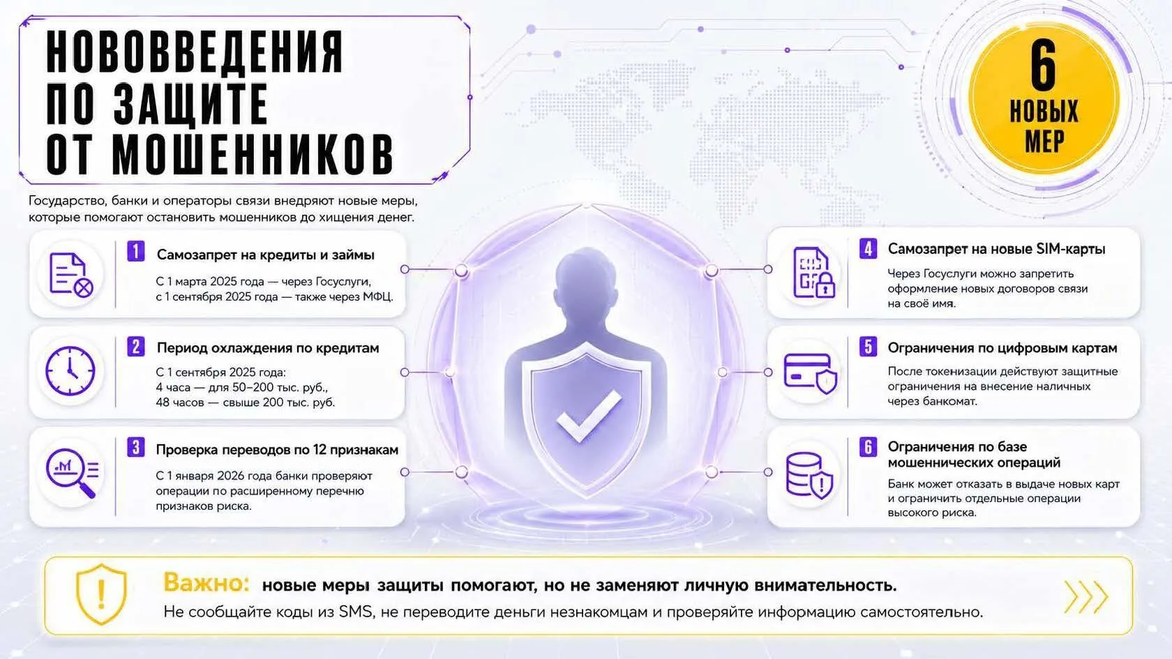 🛑 ОСТОРОЖНО МОШЕННИКИ!