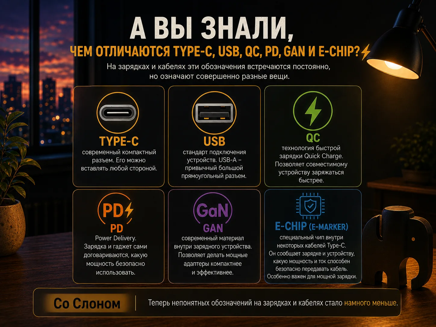❗ Все непонятные обозначения: