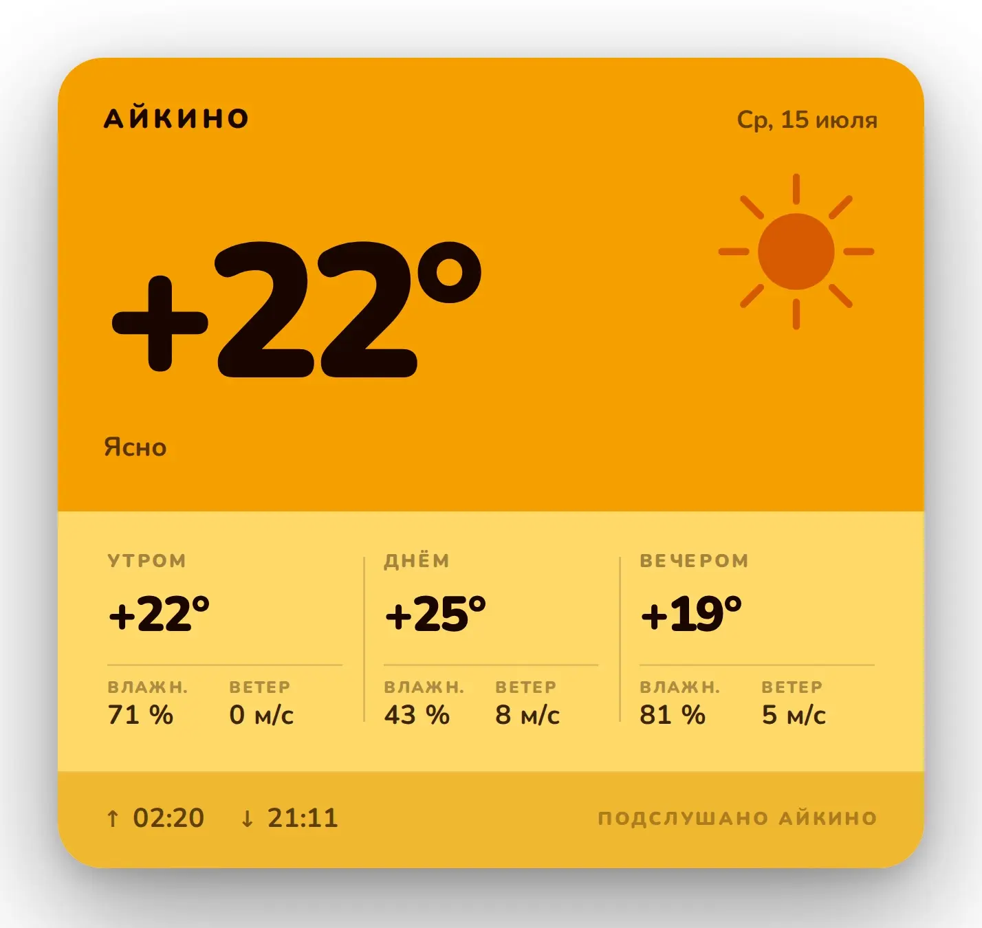 Погода на сегодня в Айкино
