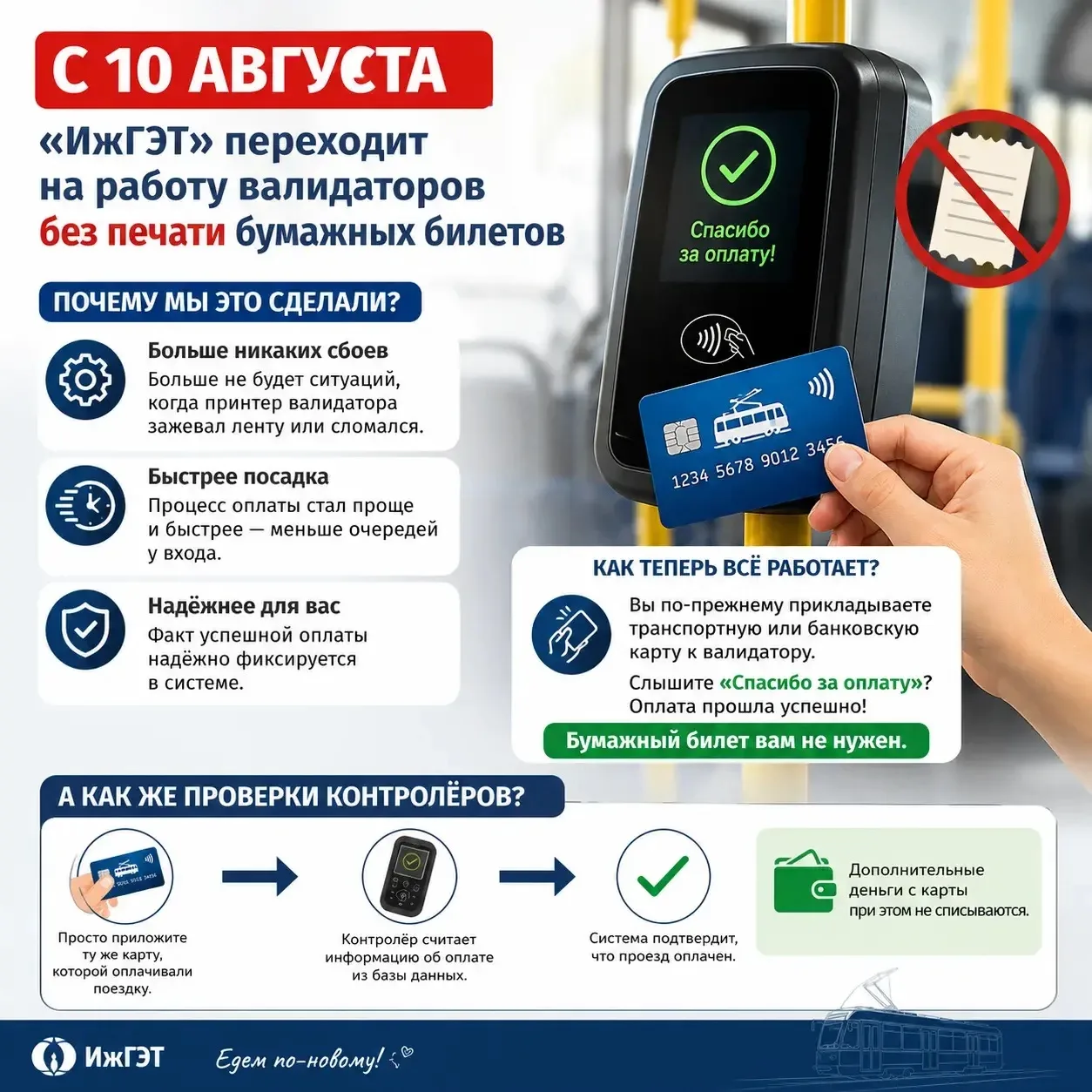 ⚡️С 10 августа «ИжГЭТ» переходит на  работу валидаторов без печати бумажных билетов.